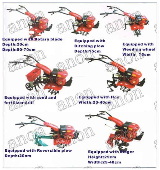 Anon An4wg Farm Use Farm Tools And Equipment And Function Buy Farm Tools And Equipment And Functionagricultural Tools And Uses Farm Tools And