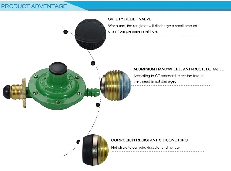 Economical Custom Design Regulator Common Gas Buy Regulator Common