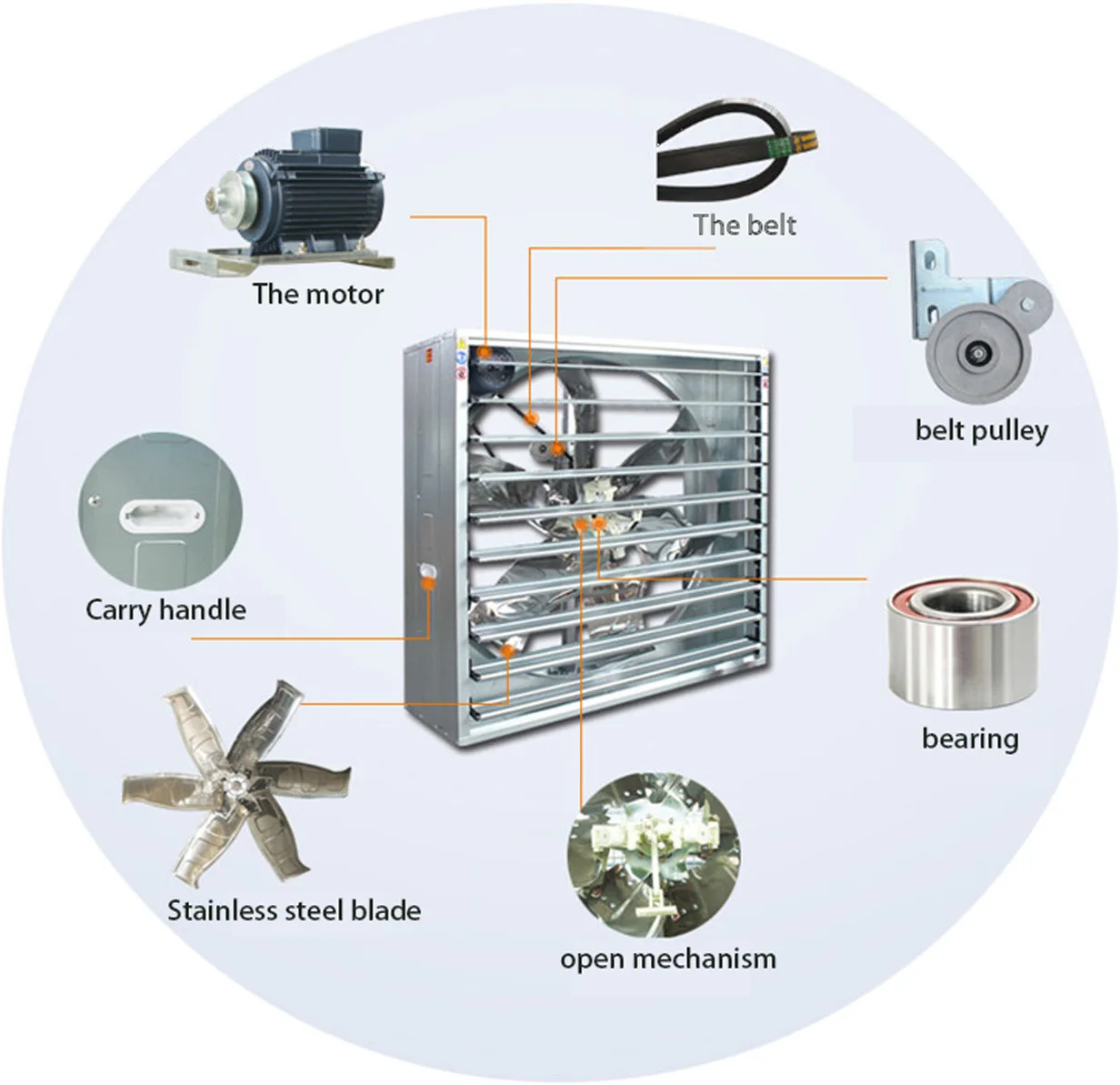 Poultry Farm Ventilation Exhaust Fans Price For Sale Buy Used Exhaust