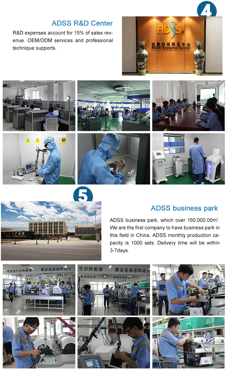 ADSS acne therapy PDT( LED ) light therapy red,blue, purple technology