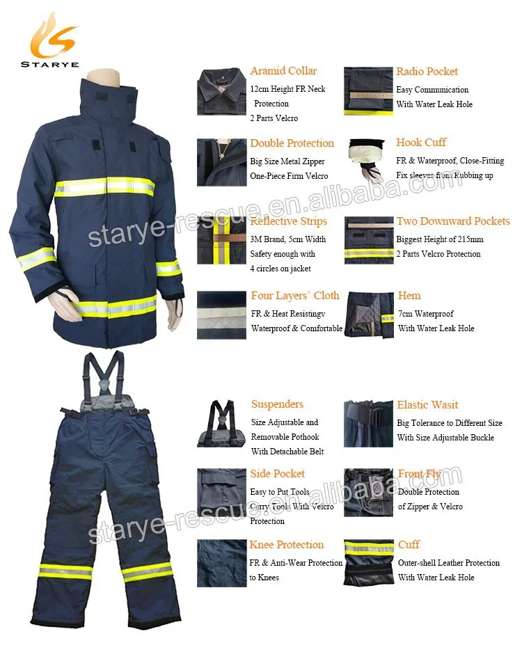 Fireman Suit Fire Used Clothes Fire Fighting Clothes Buy Fire Fighting Clothes,Fire Used
