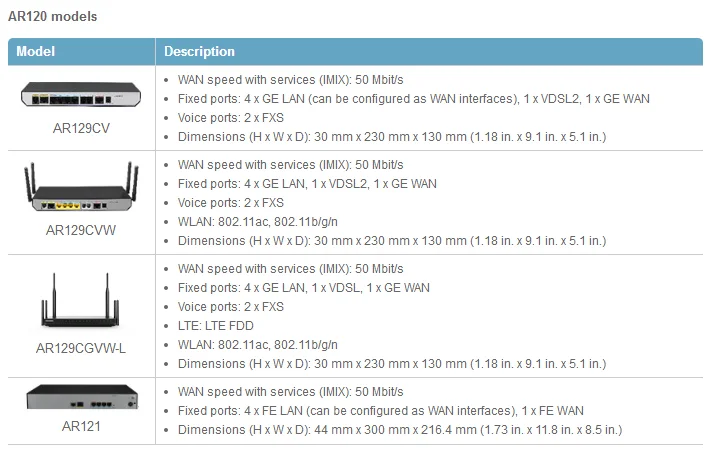 Switch pro 8 poe оптические. Модуль sfp+ 10g с интерфейсом rj45. Transport layer русское. Switch для ip телефонии. Ethernet коммутатор 3 port module.