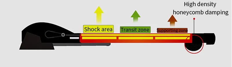 HTB1I1LpaEgQMeJjy0Feq6xOEVXaX