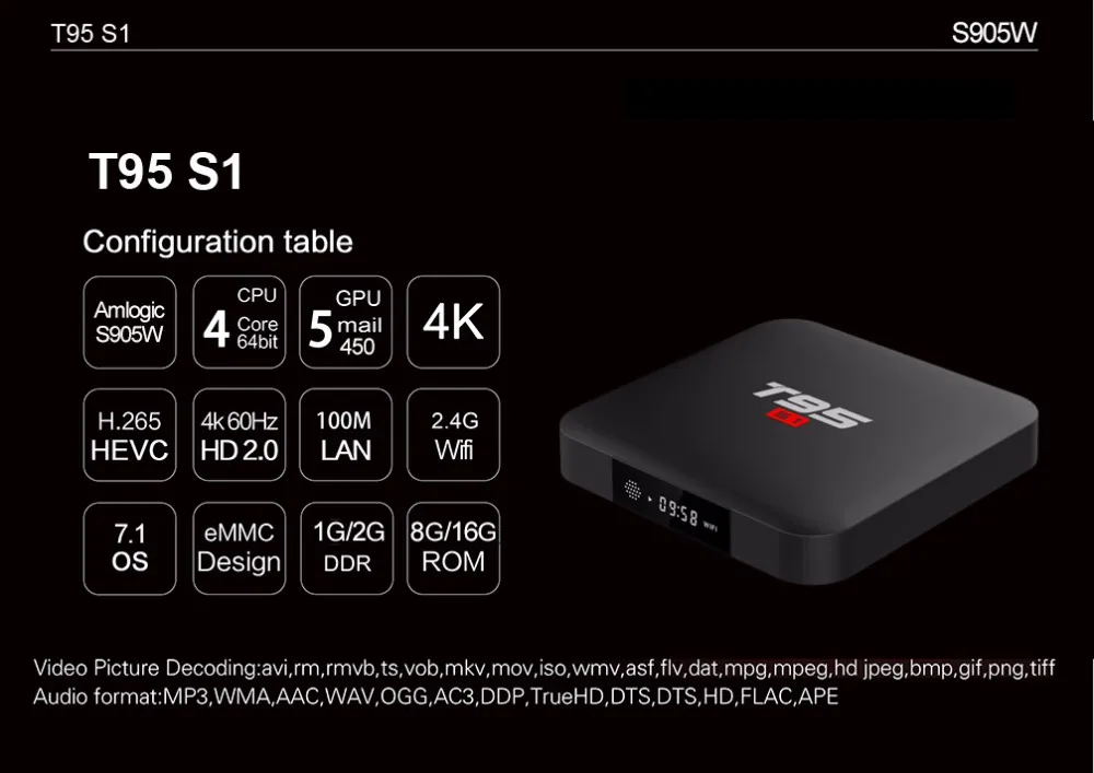 Firmware Update T95 S1 4k Amlogic S905w Smart Android 7.1 Tv Box Buy