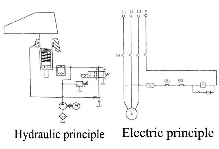 Swing arm cutting machine