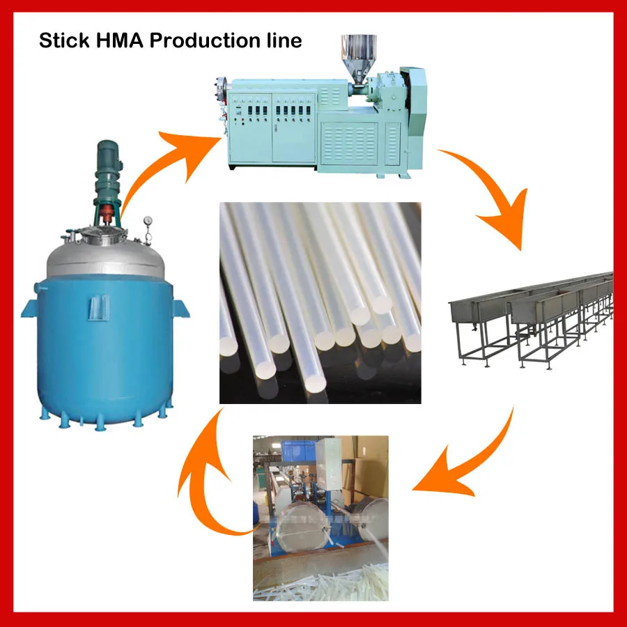 Hot Melt Adhesive Glue Stick Production Line Hma Making Machine With