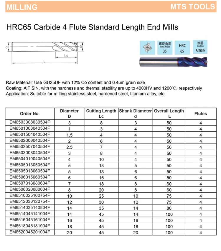 -65 standard Length.jpg