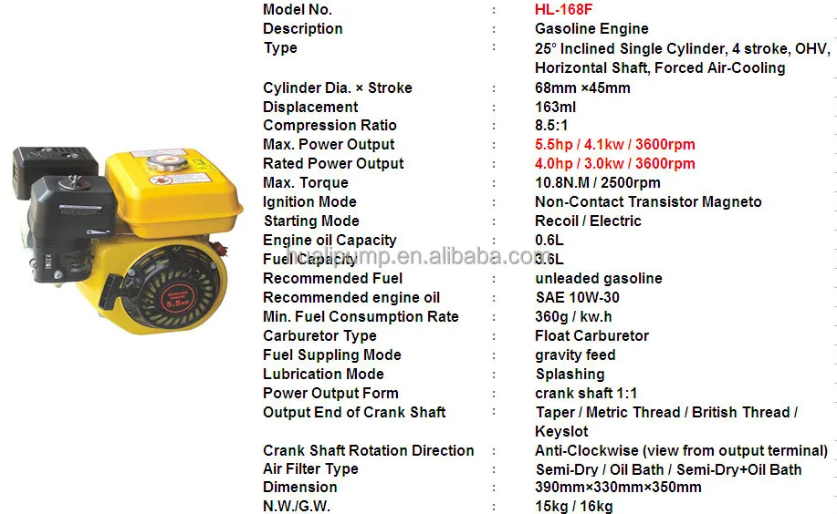 single cylinder 4 stroke engine