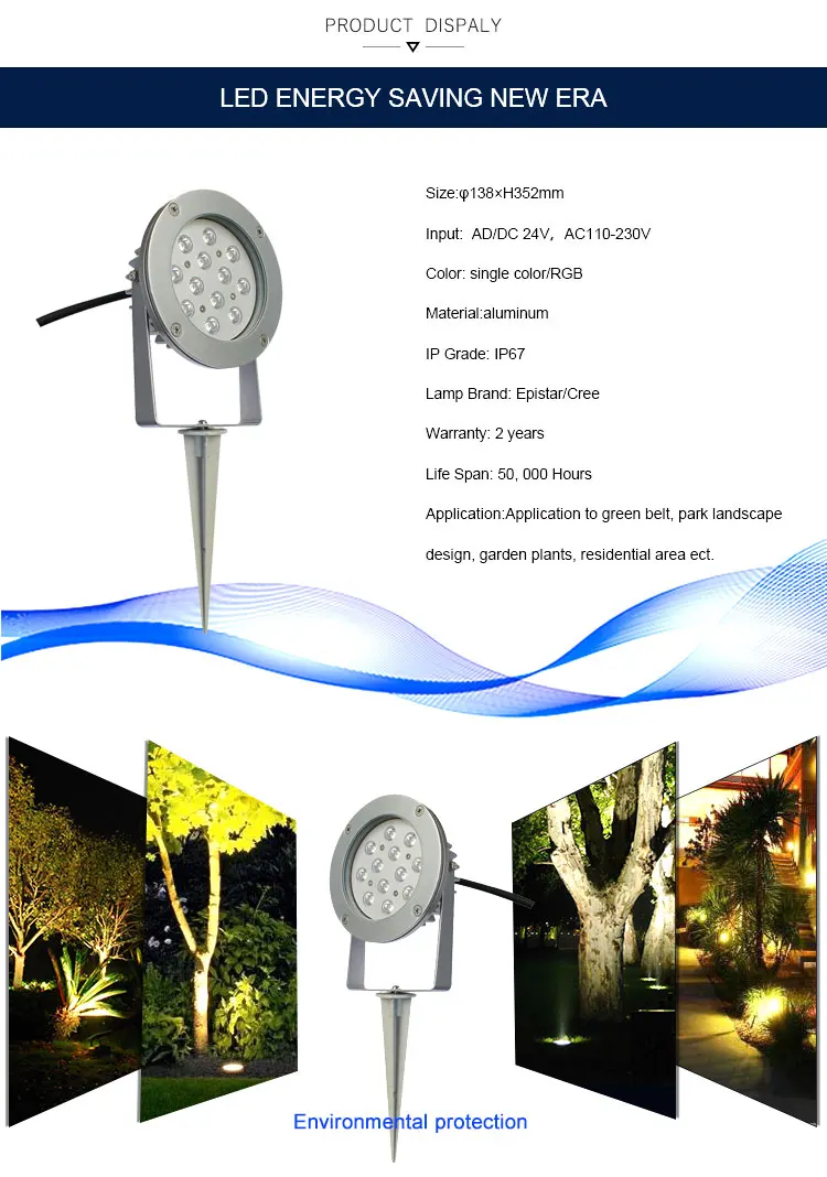 12W LED Garden Lights.jpg