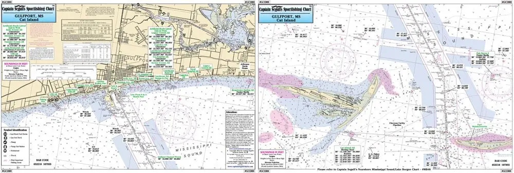 Tide Chart Gulfport Ms