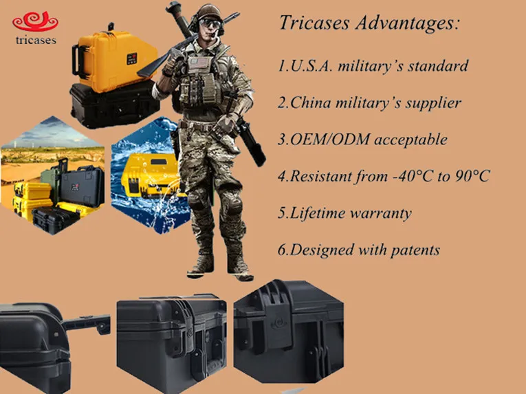 China Manufacuturer Tricases M2200 OEM/ODM hard plastic Waterproof suitcase