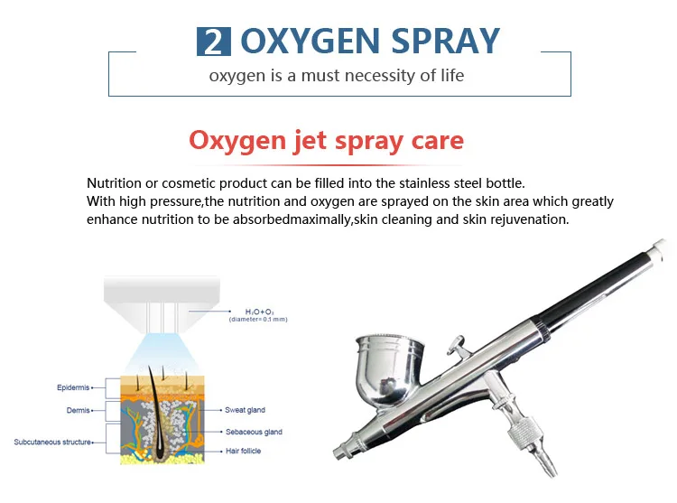 Little Fairy Oxygen injector. Little Fairy Oxygen injector как использовать. Спрей Джет для мужчин инструкция по применению.