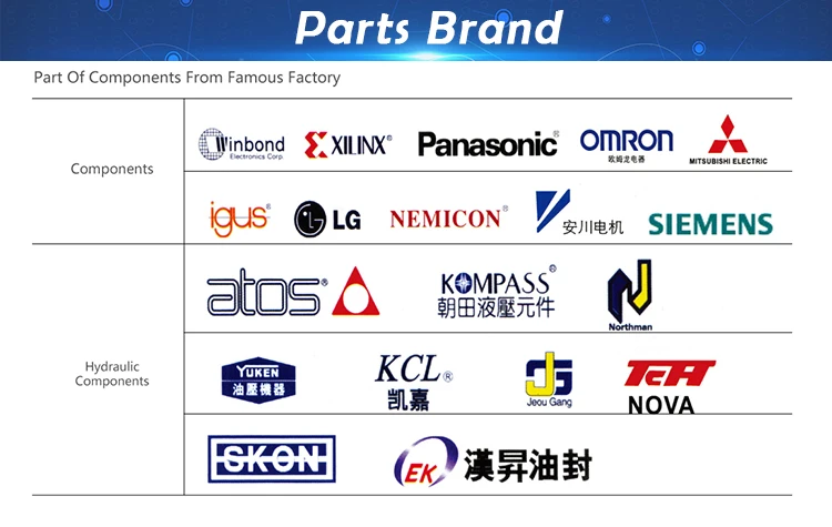 Brand parts