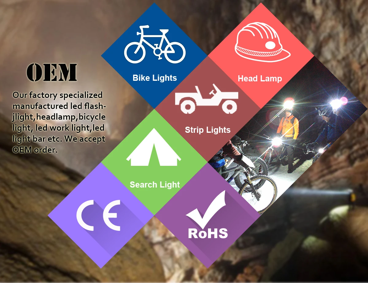 USB charged 1600 lumen XML T6 LED Focus Bike Bicycle Headlight FRONT LIGHT LAMP
