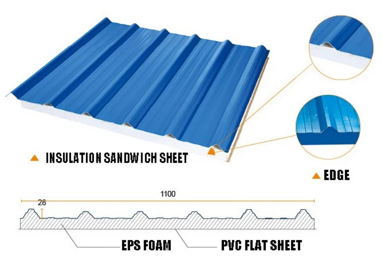 Top Sell Plastic Corrugated Upvc Pvc Plastic Ridge Tiles Sheet For ...