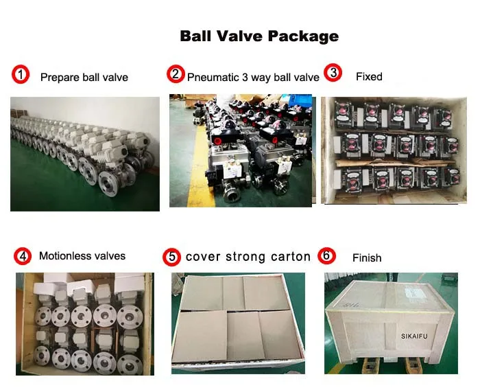 ball valve package