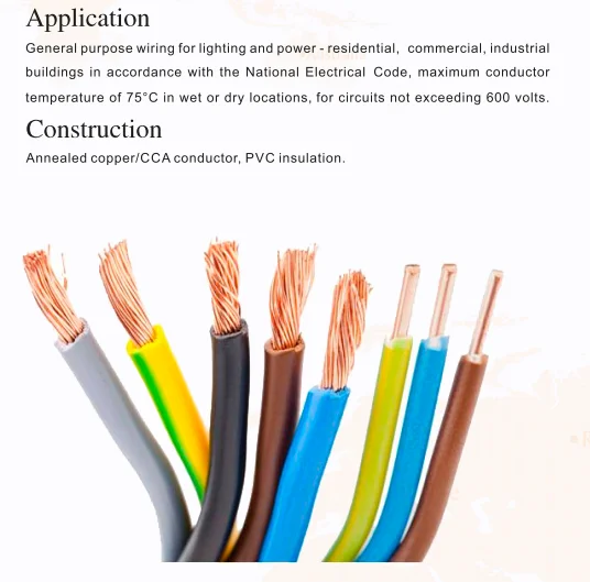 Thw Wire - Buy Thw Wire Product on Alibaba.com