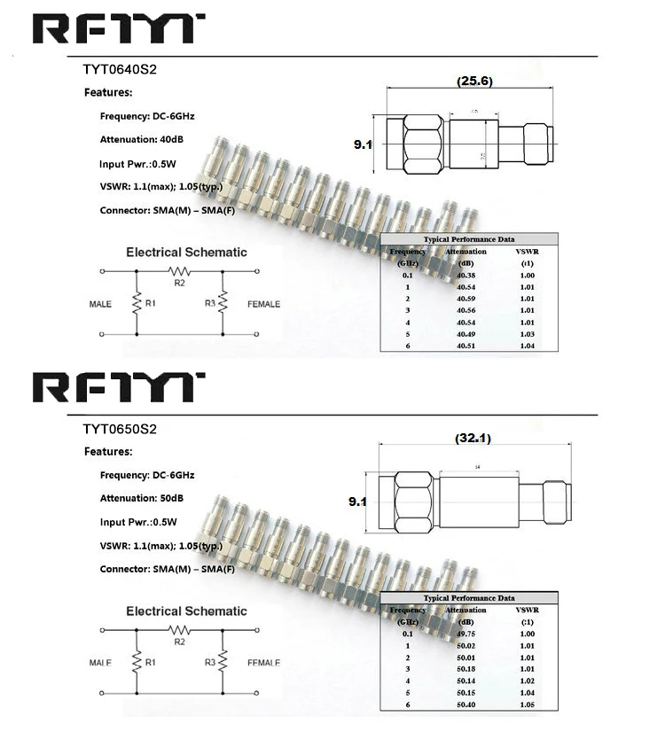 1dB SMA RF Attenuator