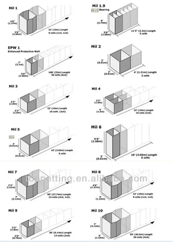 Mil1 Mil 10 Hesco Bastion Defensive Barriers Buy Hesco Bastion Defensive Barriers Hesco Defensive Barrier Hesco Barrier Mil 1 Product On Alibaba Com