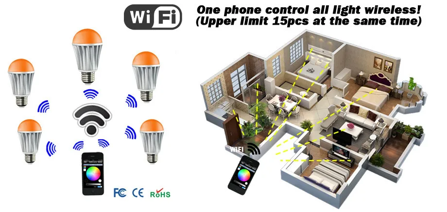 Emejing Wifi Verlichting Contemporary - Huis & Interieur Ideeën ... Emejing Wifi Verlichting Contemporary - Huis & Interieur Ideeën ...