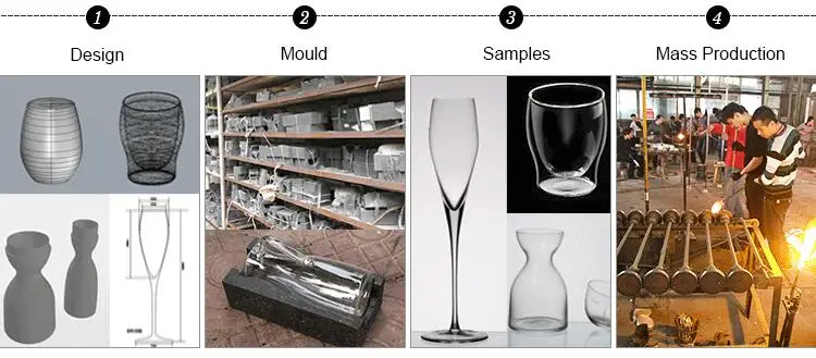 manufacture process 2