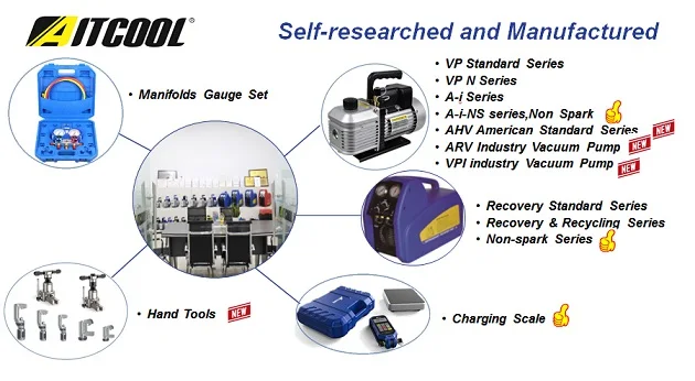 aitcool products range