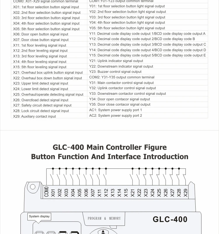 GLC-300_06.jpg