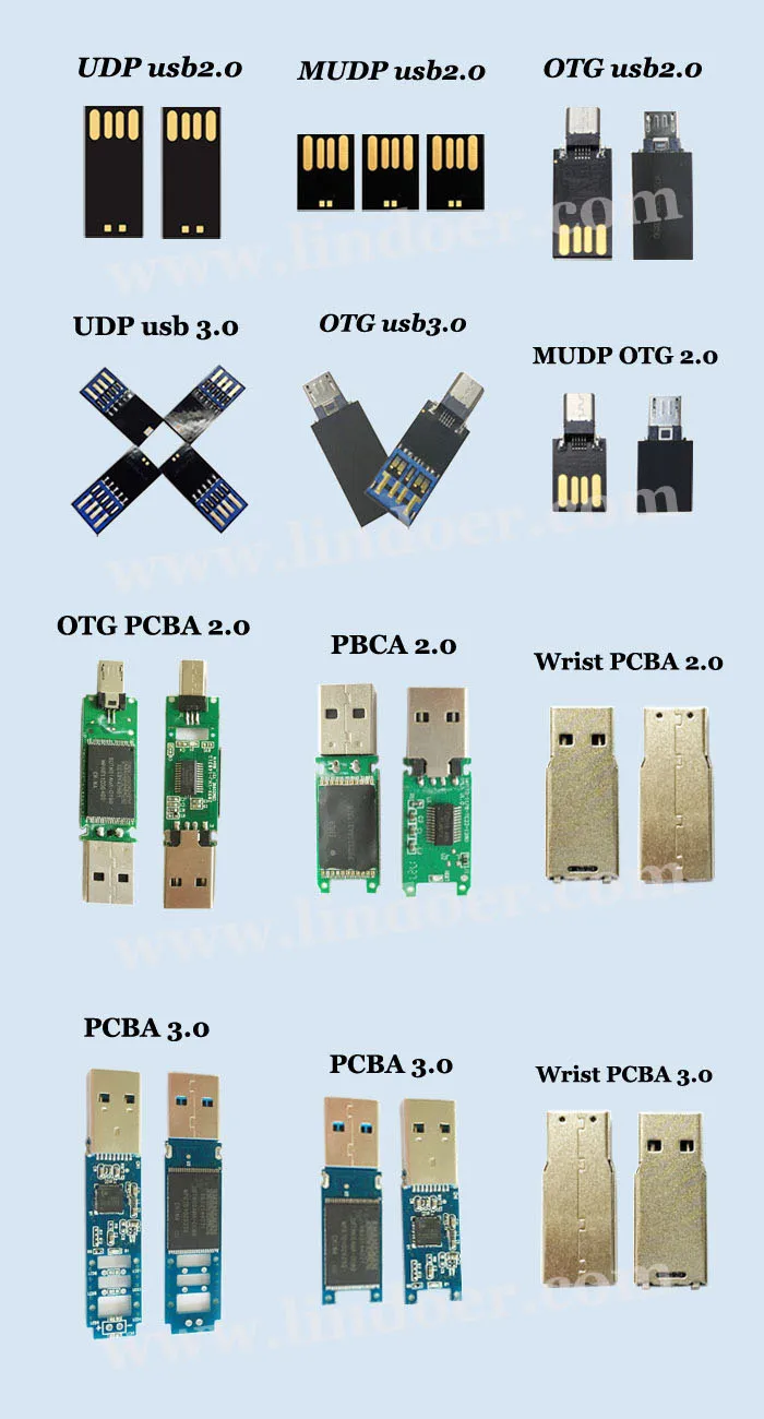 Supply Bulk UDP Chip usb2.0 MLC/TLC UDP 2gb /4gb / 8gb /16gb /32gb for pen drive - ANKUX.COM