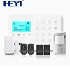 32 zones home Panic alarm GSM / CID home wireless alarm system
