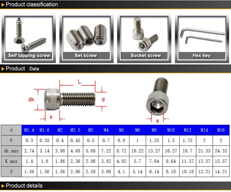 Grano Con Esagono Incassato M4x10 Punta Cilindrica - Vite Senza Tes Acciaio Inox A2