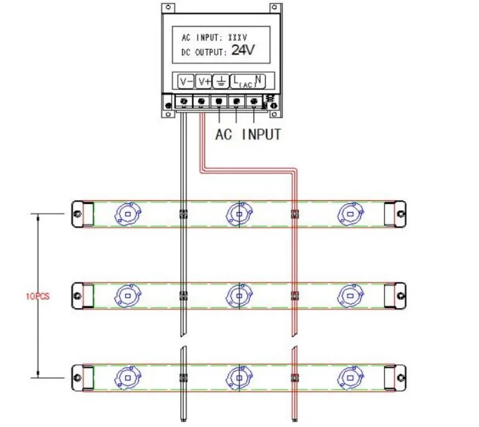 24VDC 3.6W 175degrees beam angle Nichia led strips for lightbox lighting solution, Aluminum led strips with Nichia LEDs