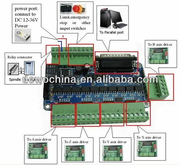 Download Pinnacle Input Devices driver