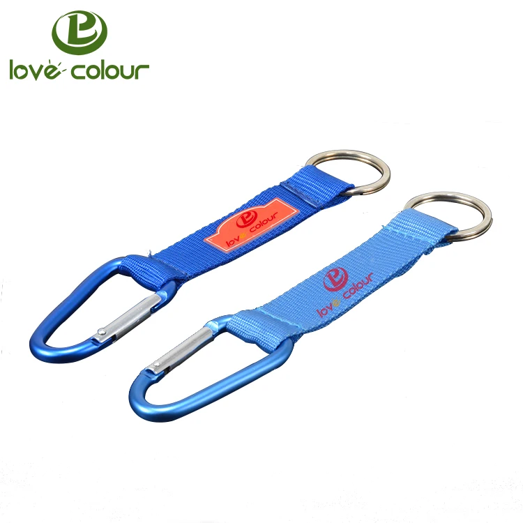 keychain 1