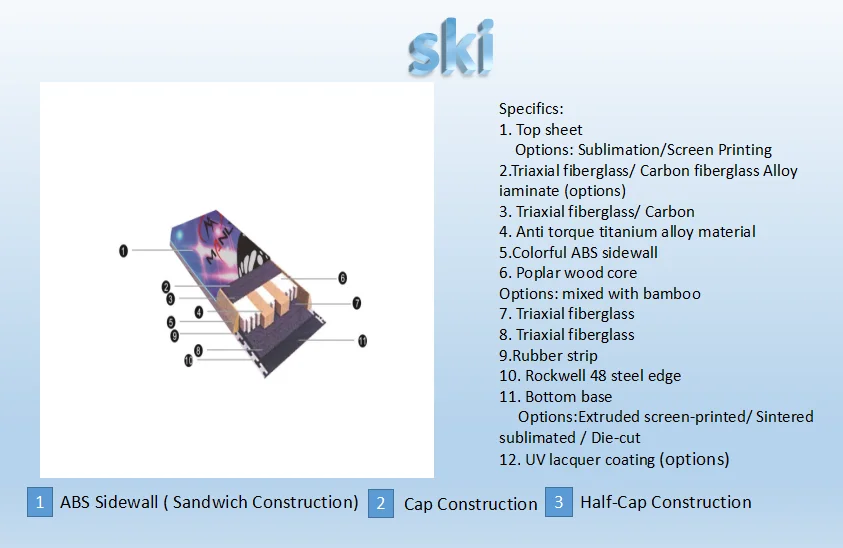 manlin ski board