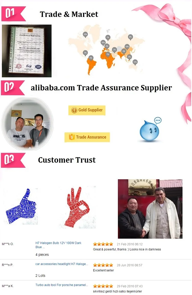 one dollar shop, 1 dollar store, one dollar items