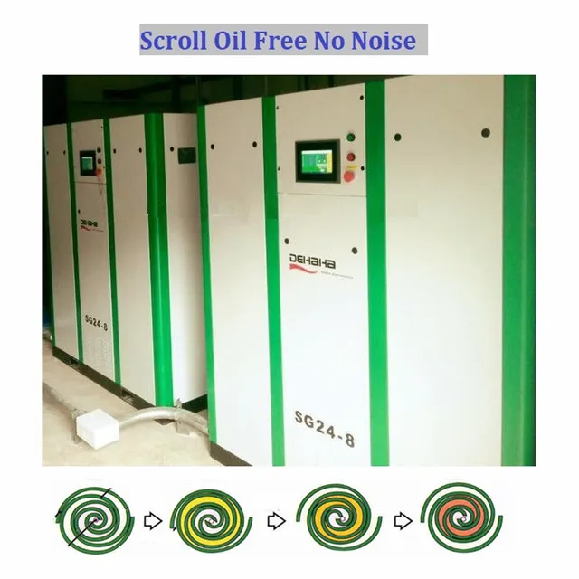 DHH Factory Silent Type Oil Free Scroll Air Compressor