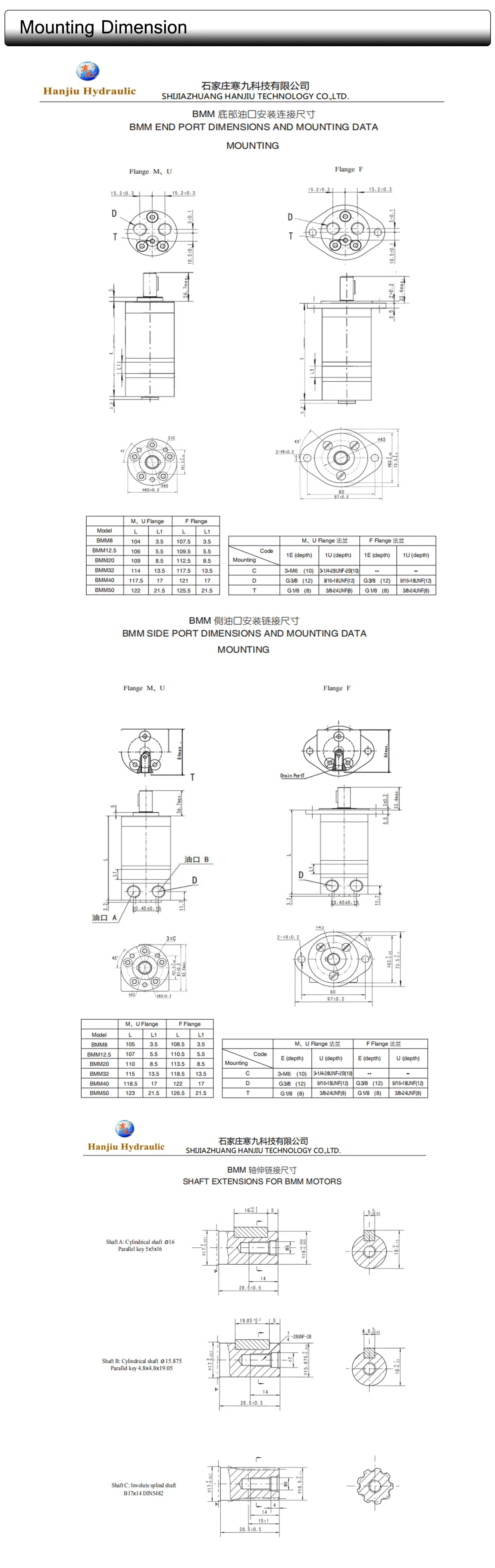 M+s Hydraulic Motor Catalogue Pdf Bmm 20 Cc Tractors Buy Hydraulic
