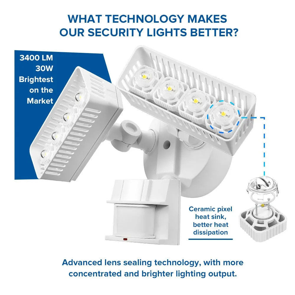 Outdoor White Black Flood Light Waterproof 240 Volt Led Security Light