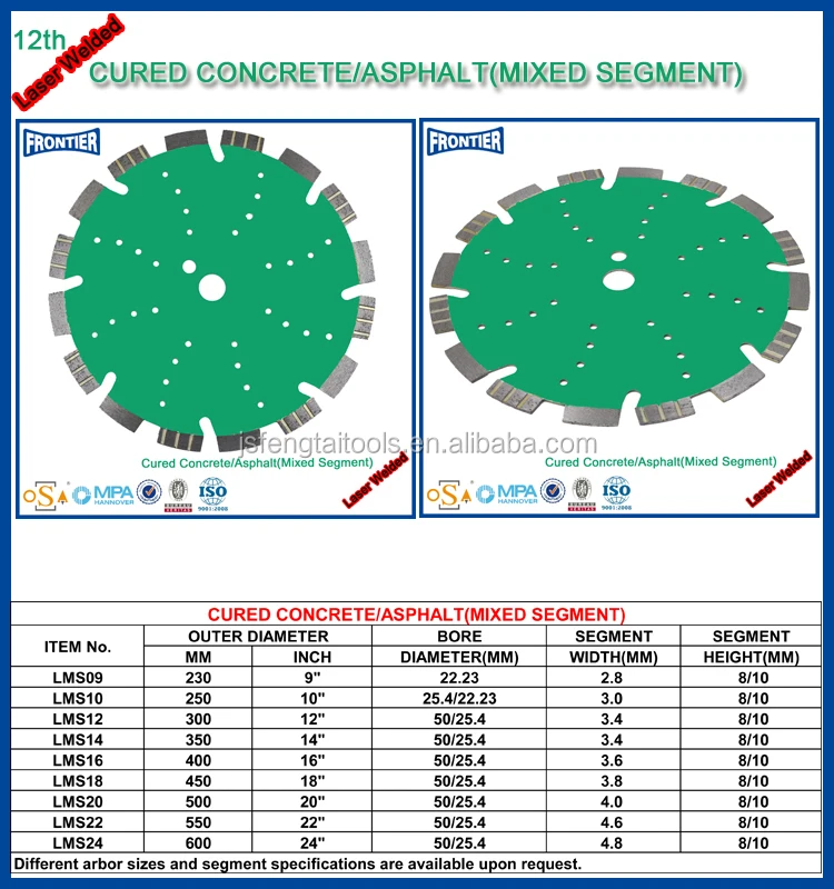 12CURED CONCRETE&ASPHALT(MIXED SEGMENT).jpg