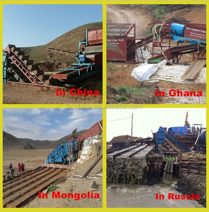 Gold mining equipment-4