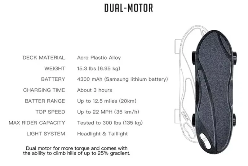 dual motor skateboard.jpg