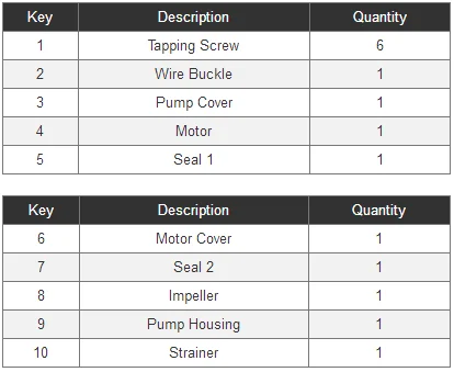 Marine Bilge Pump-11.png