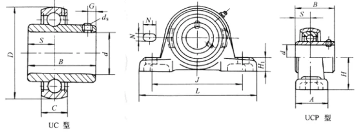 Do ucp by. UCP 204 чертеж. Чертёж корпуса подшипника UCT 210. UCP 207 Размеры. Корпус подшипника p209 чертежи.