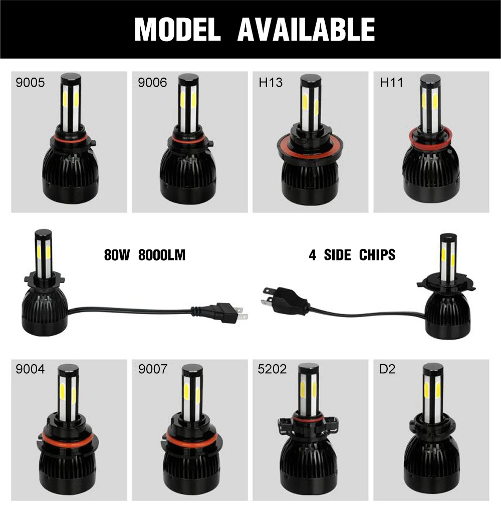 G20-AUTO-LED-HEADLIGHT (2).jpg
