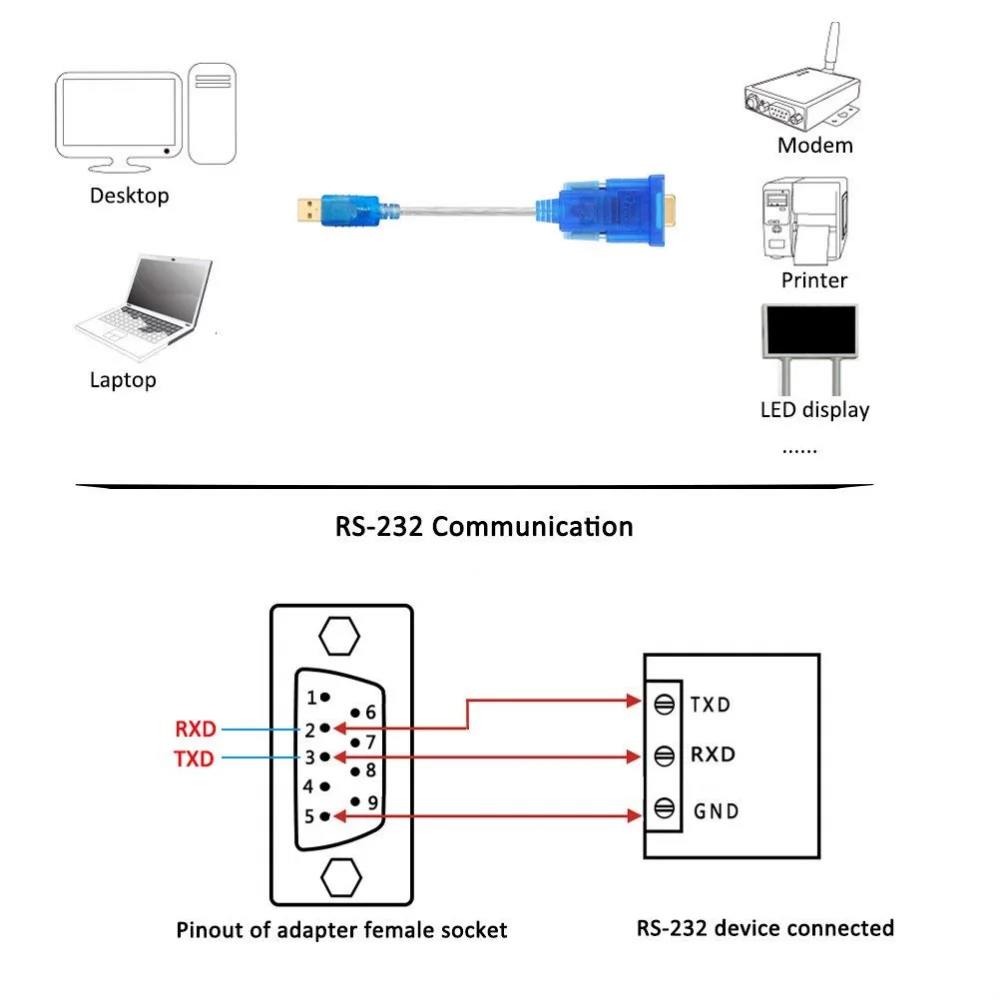6 ft USB to RS232 DB9 Female Port Cable with Chipset on m.alibaba.com