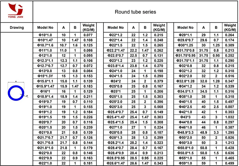 Aluminum Tube Stock Sizes