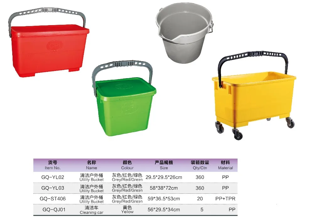 Color Coded Dual Mop Bucket With Wringer For Floor Cleaning Buy Mop