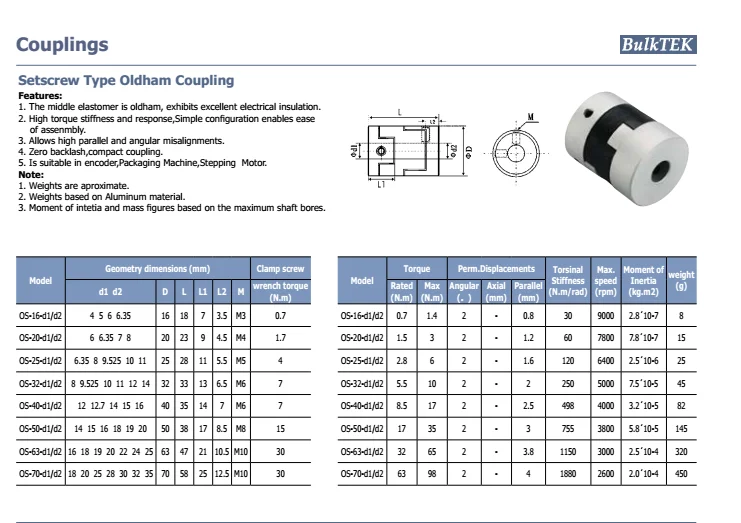 SETSCREW OLDHAM COUPLING.png