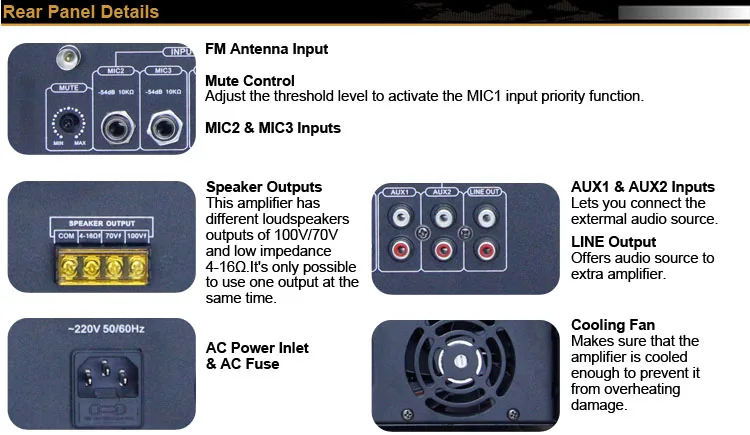 RH-AUDIO USB SD Digital MP3 Player Amplifier With Microphone Voice Muting Function rear panel.jpg