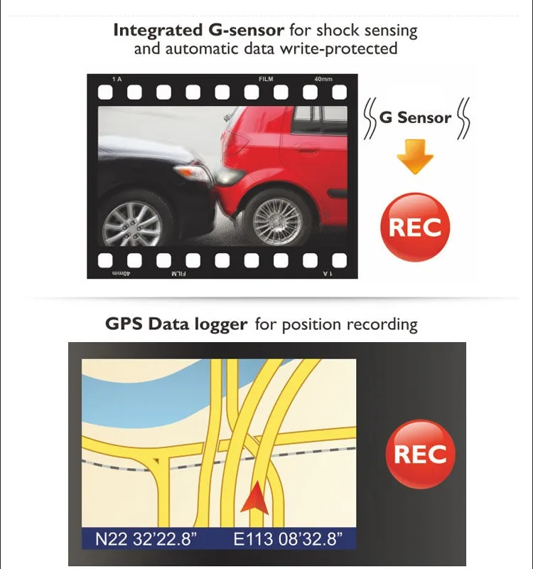 Original Philips vehicle blackbox dvr User Manual hd 1080p Car Camera